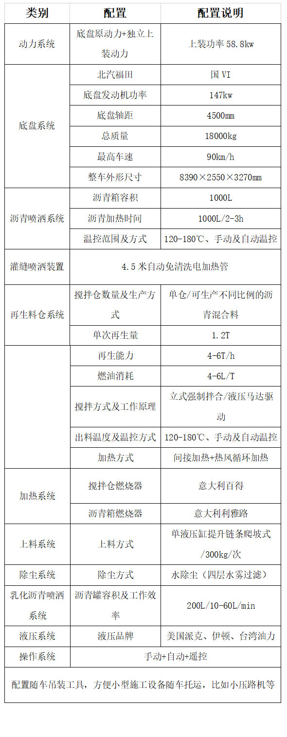 瀝青路面養(yǎng)護車